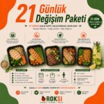 21 Günlük Değişim Paketi
