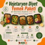 Vejetaryen Diyet Yemek Paketi